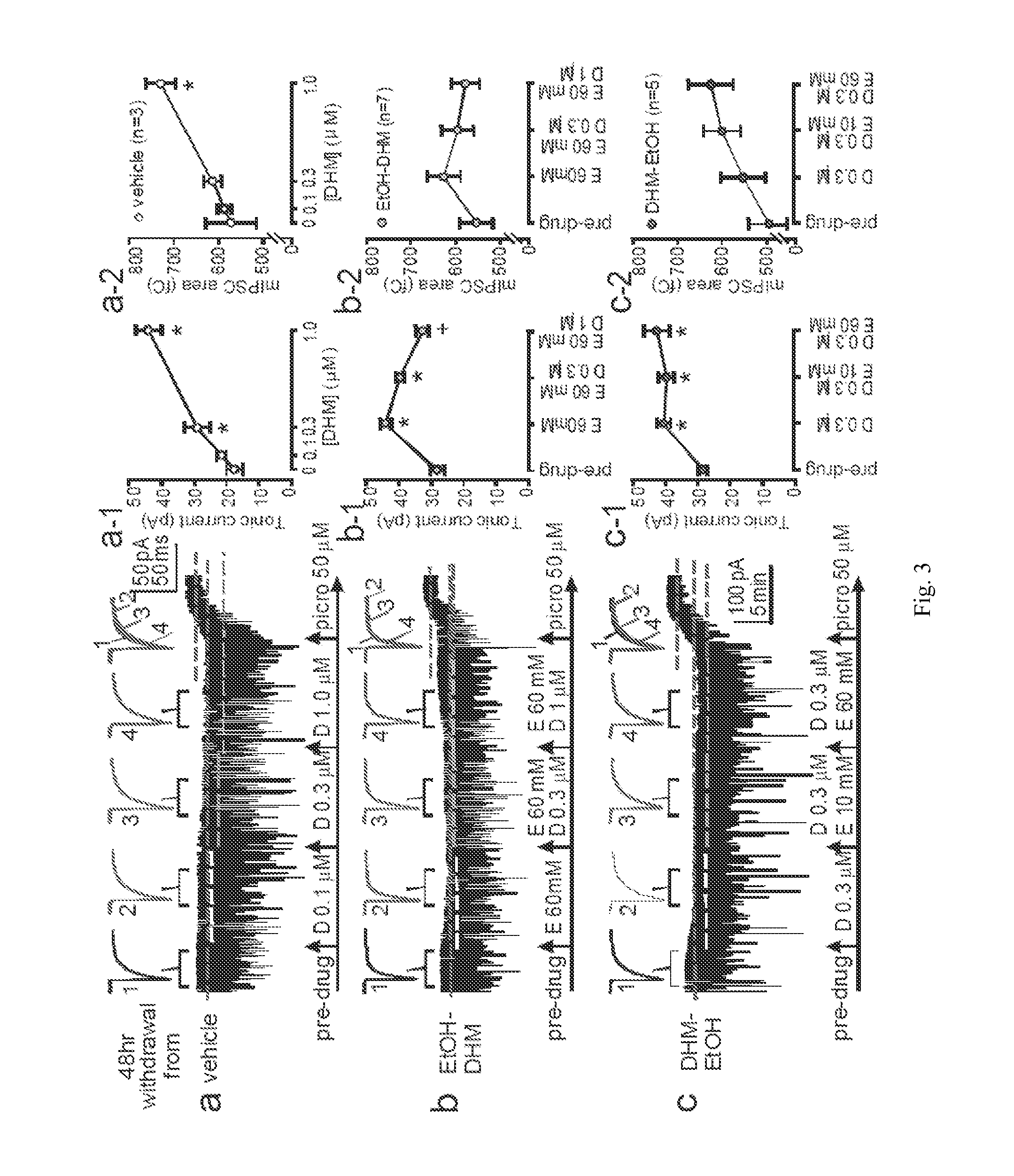 Methods of Treating Alcohol Intoxication, Alcohol Use Disorders and Alcohol Abuse Which Comprises the Administration of Dihydromyricetin