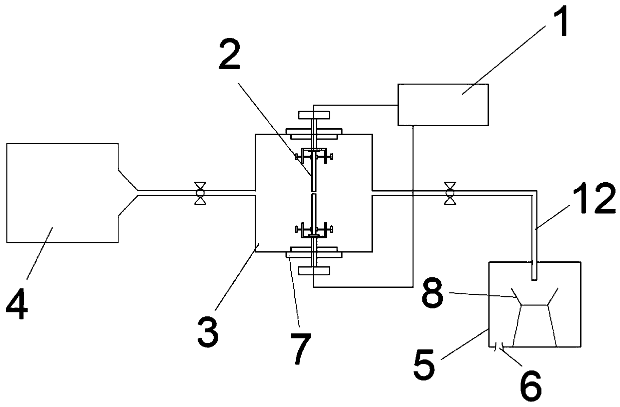 Preparation system and preparation method of nano alloy material