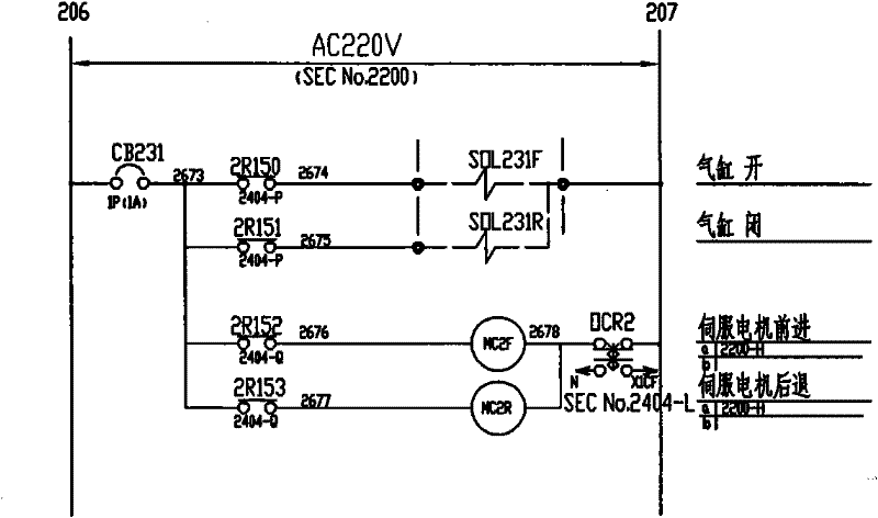 A metal bar conveying device and its application method