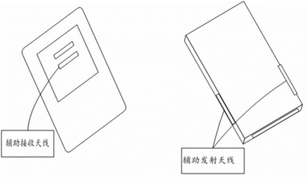 Terminal signal transmit-receive device and method