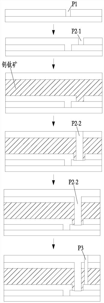 A kind of preparation method of perovskite solar cell module