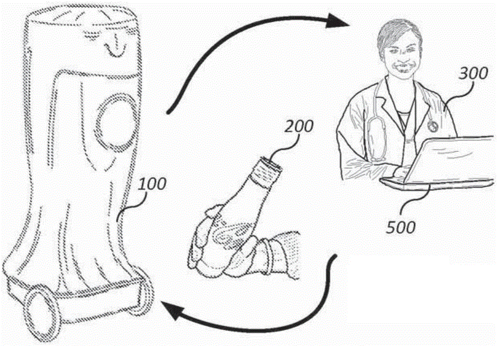 System and method of selling goods or services, or collecting recycle refuse using mechanized mobile merchantry