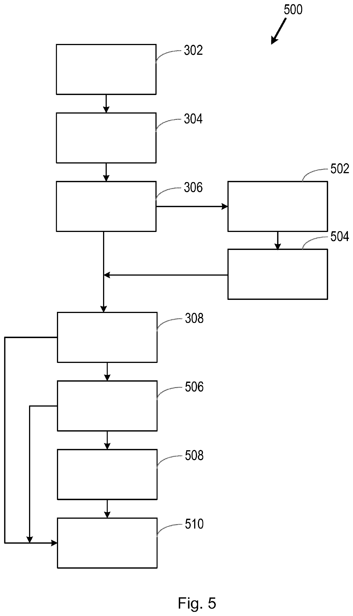 Clinical decision support