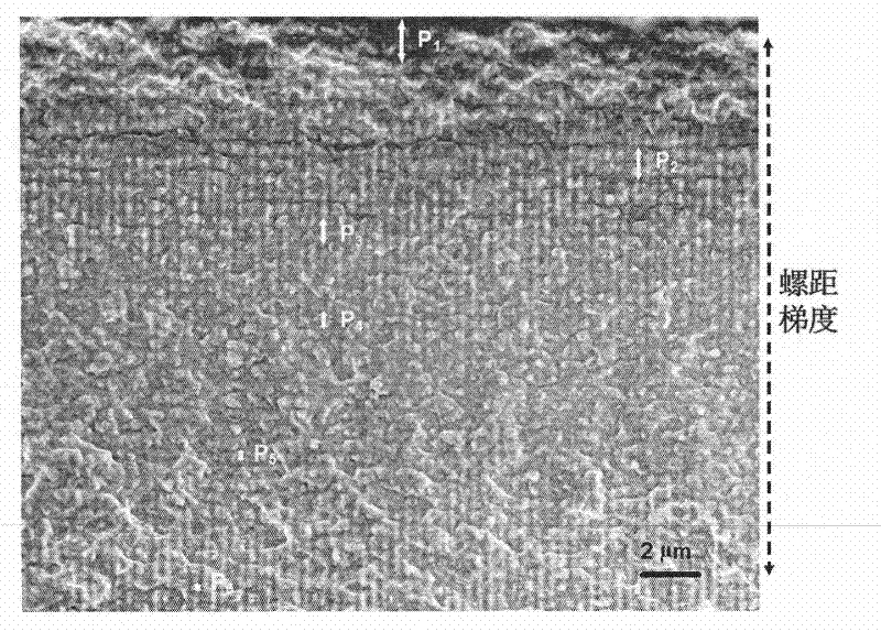 Method for preparing wide wave reflective film by using polymer stabilized cholesteric phase liquid crystal material