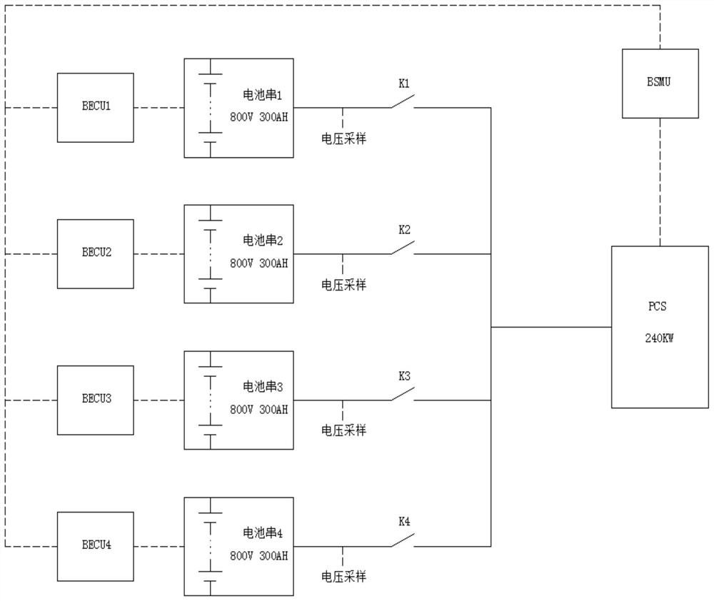 Battery pack parallel protection method