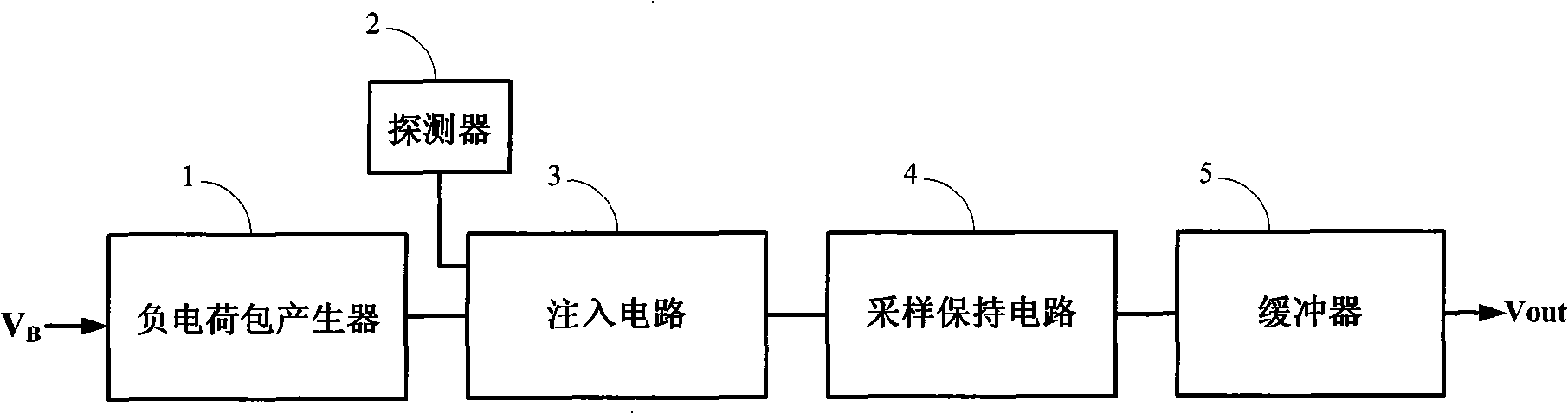 Background suppression method for infrared reading circuit and circuit thereof