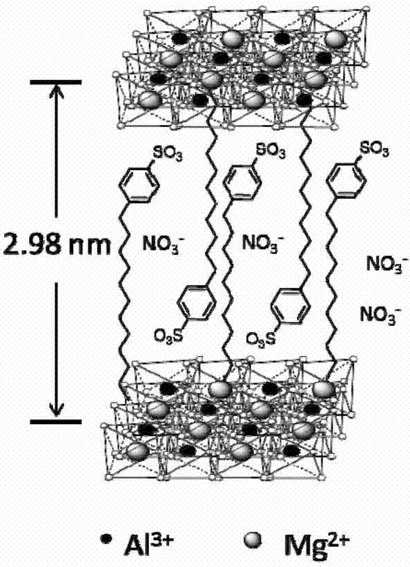 Nano-modified magnesium-aluminum composite flame retardant and preparation method and application thereof