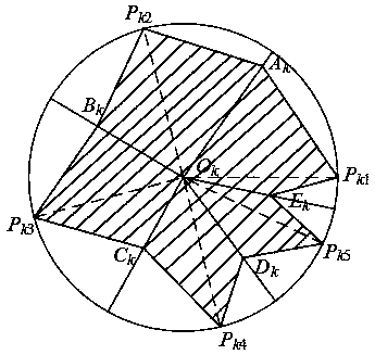 Multi-evaluation-index-based grid key line identification method