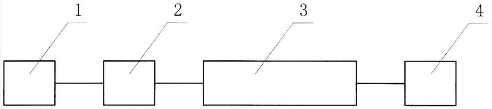 A kind of method for inoculating Pleurotus eryngii to inoculate, cultivate and promote buds