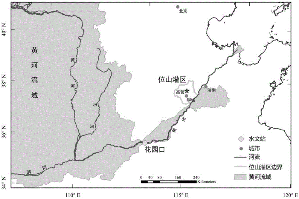 Method for measuring drought degree of water diversion irrigation region