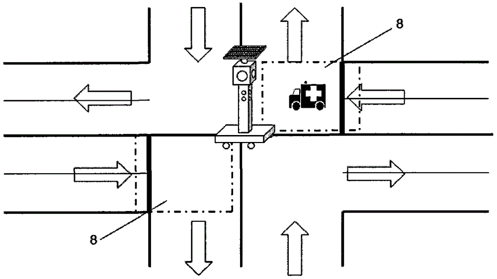 A temporary traffic signal light at an intersection and a red light capture device