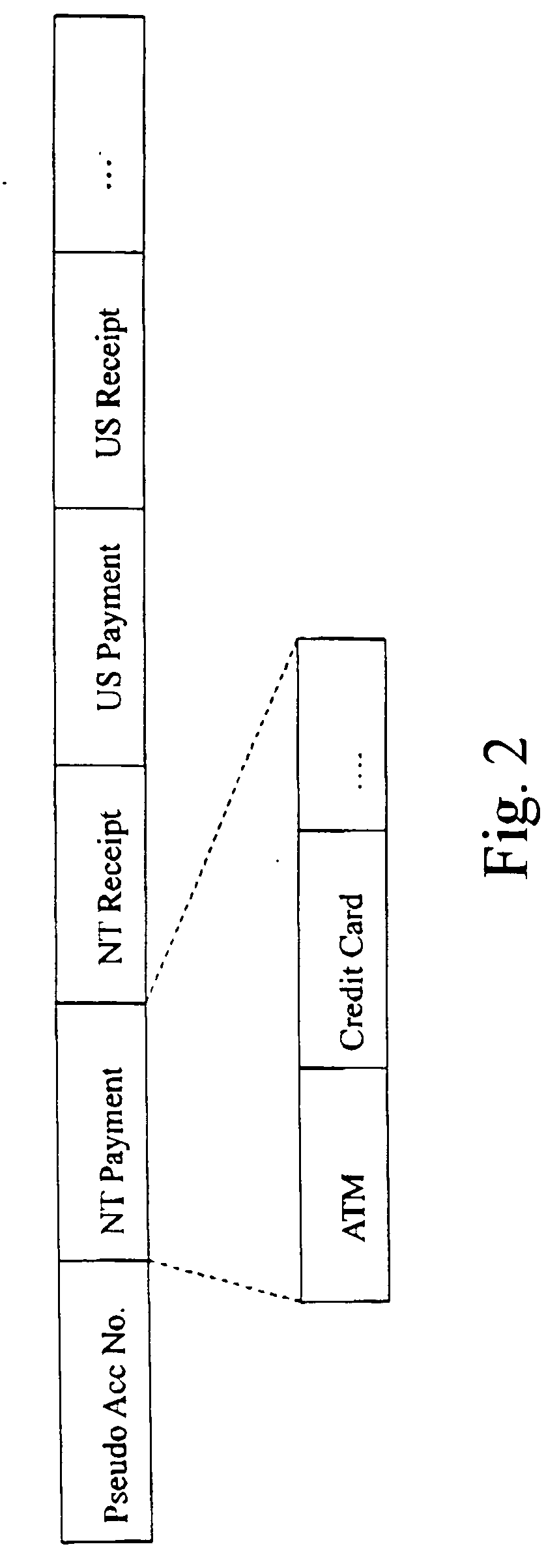 Small amount paying/receiving system