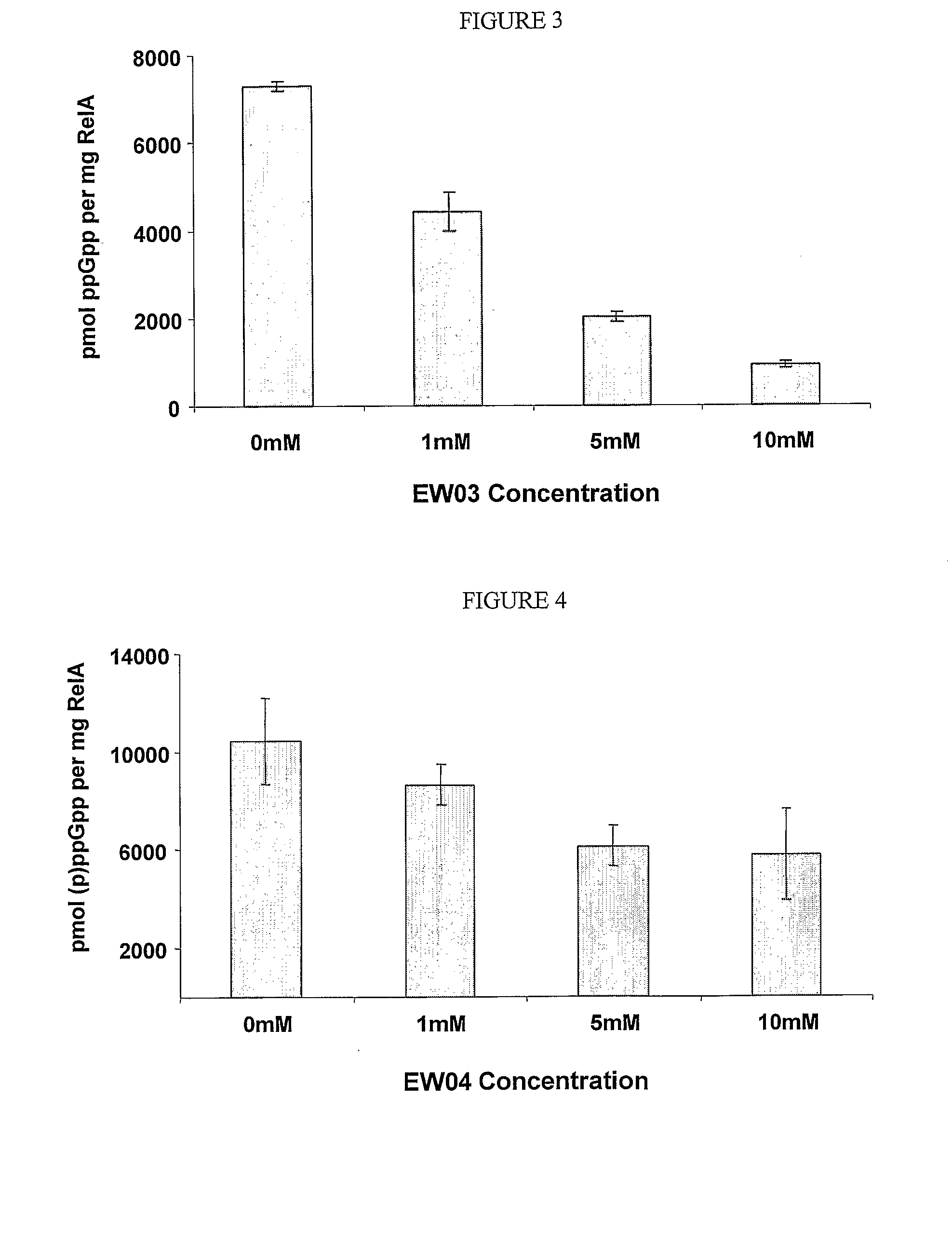 Compounds for treating bacterial infections