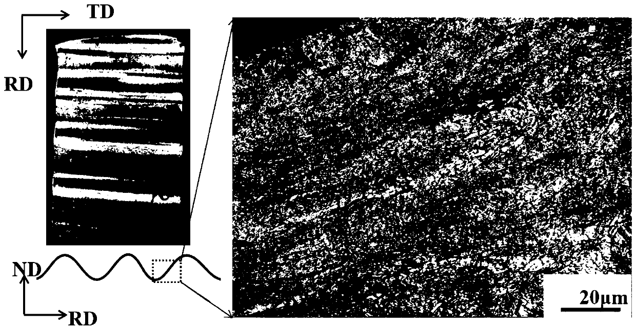 Method for continuous production of magnesium alloy strip basal plane texture through corrugated pre-rolling weakening