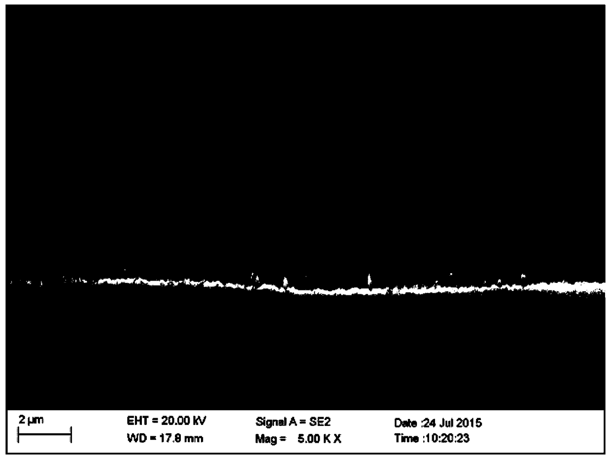 A kind of insulation-coated anti-corrosion alloy bonding wire and preparation method thereof