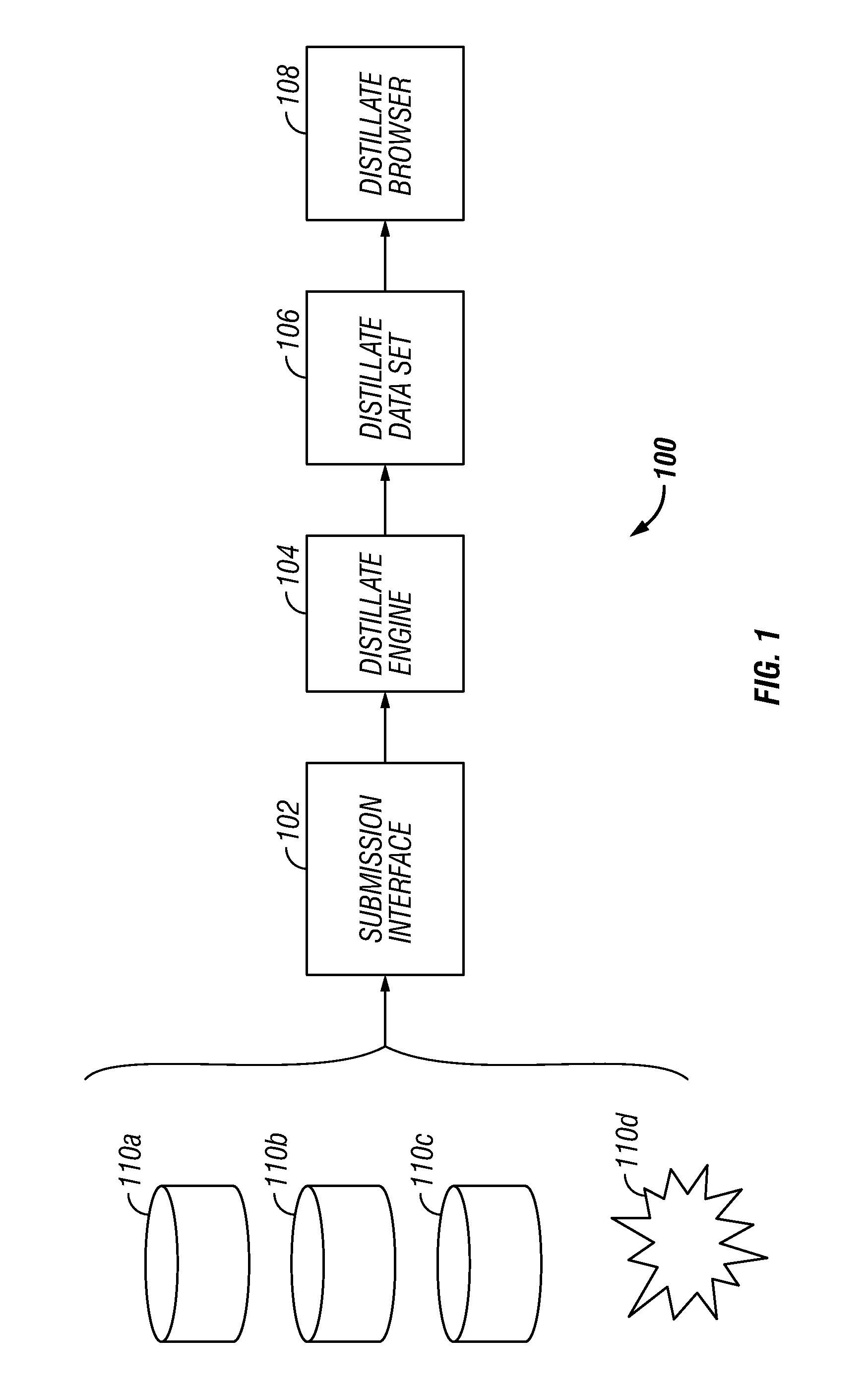 Method and apparatus for real time text analysis and text navigation