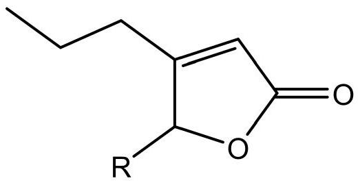 A kind of ene reductase mutant and its coding gene and application