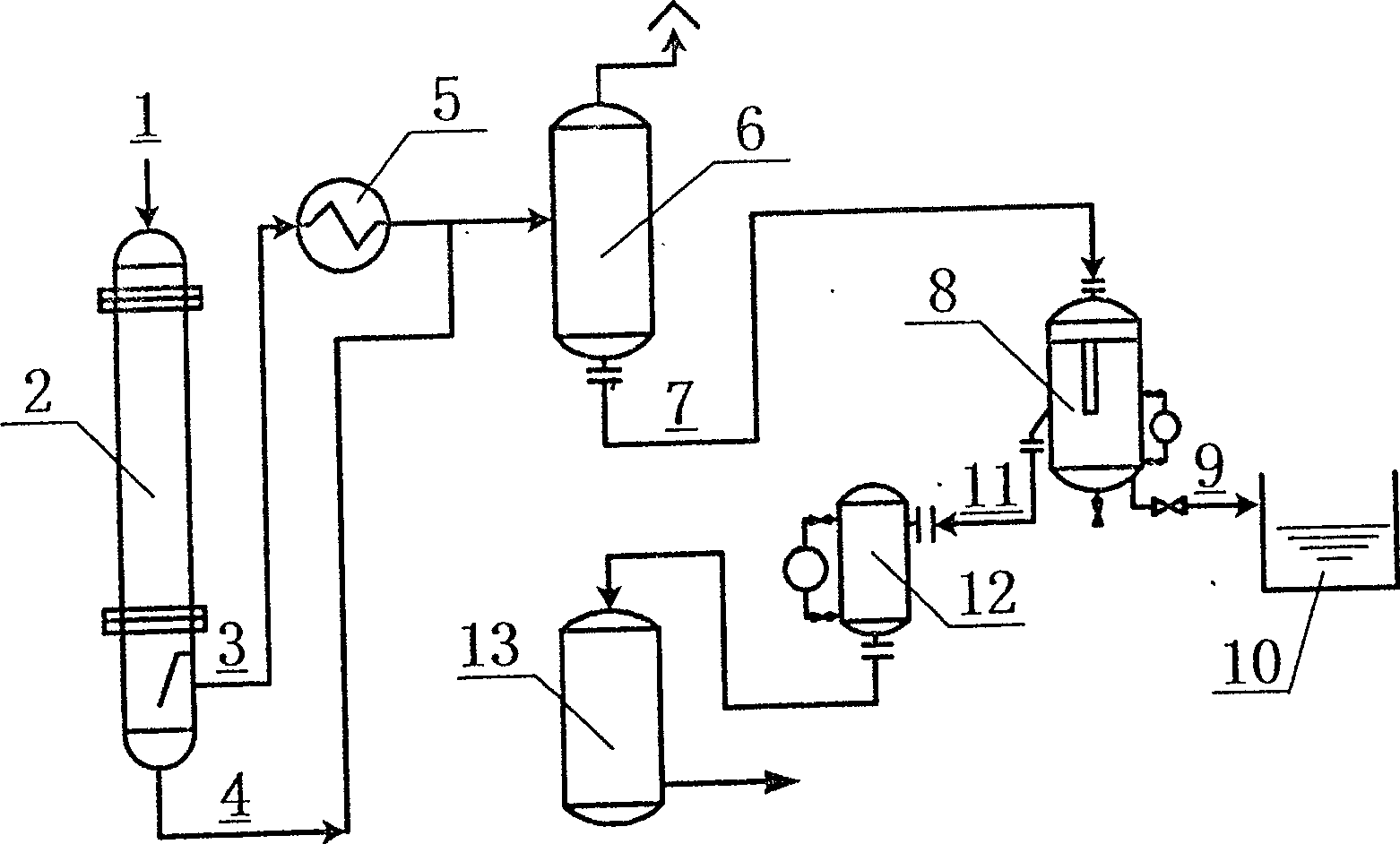 Recovering device for oxidization low pressure end gas in process of preparing terephthalic acid