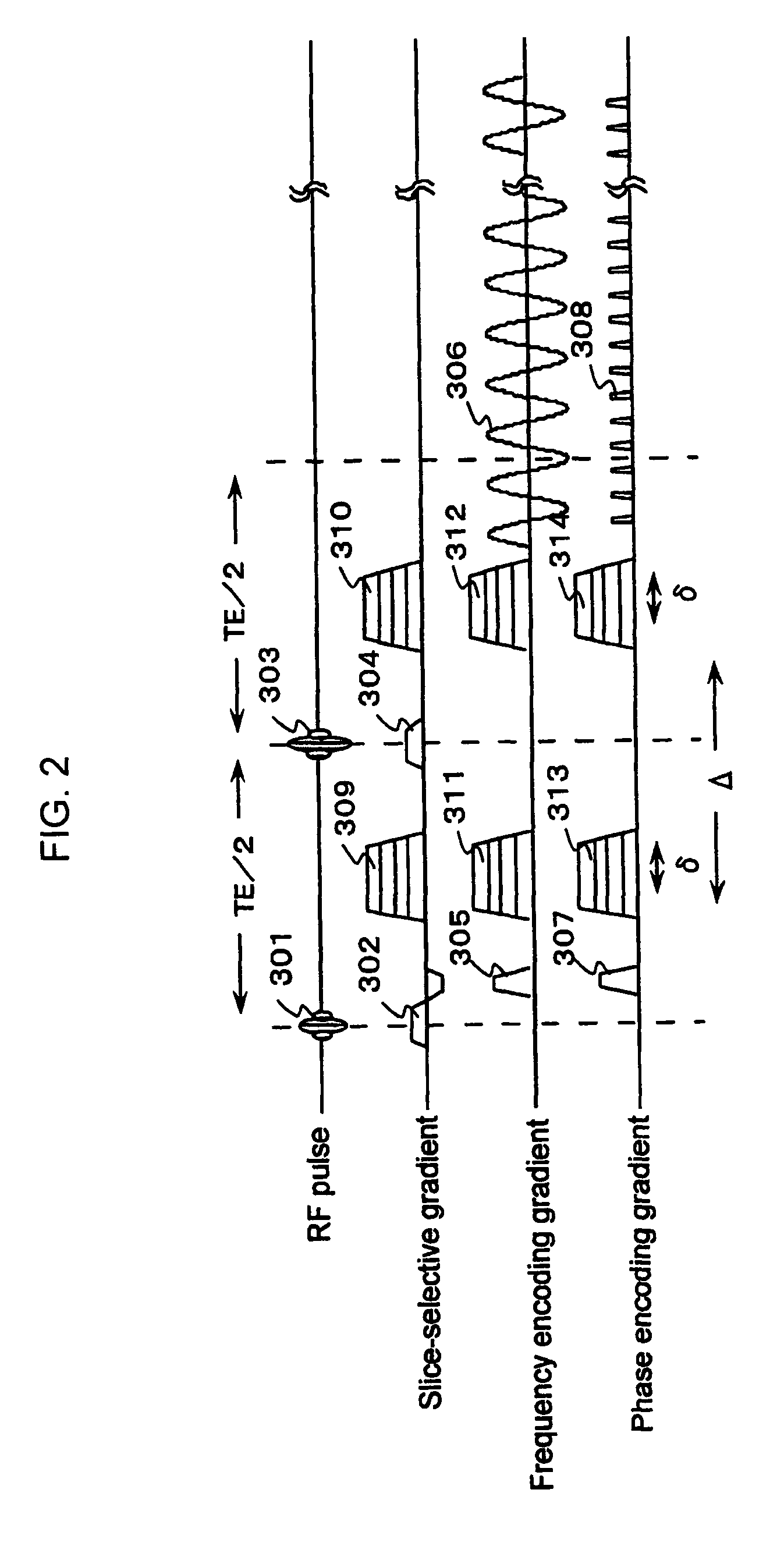 NMR measurement system and NMR image processing system for neural fiber bundles with volume of interest (VOI) optimization