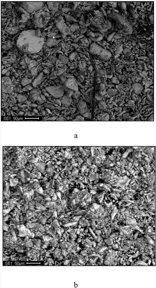 A method for deep removal of cobalt from zinc sulfate leaching solution