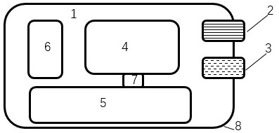 Temperature acquisition equipment