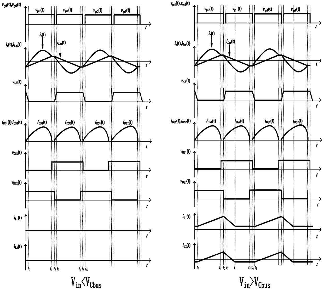 Single-stage LED driving circuit integrated with Cuk and LLC voltage reduction circuits