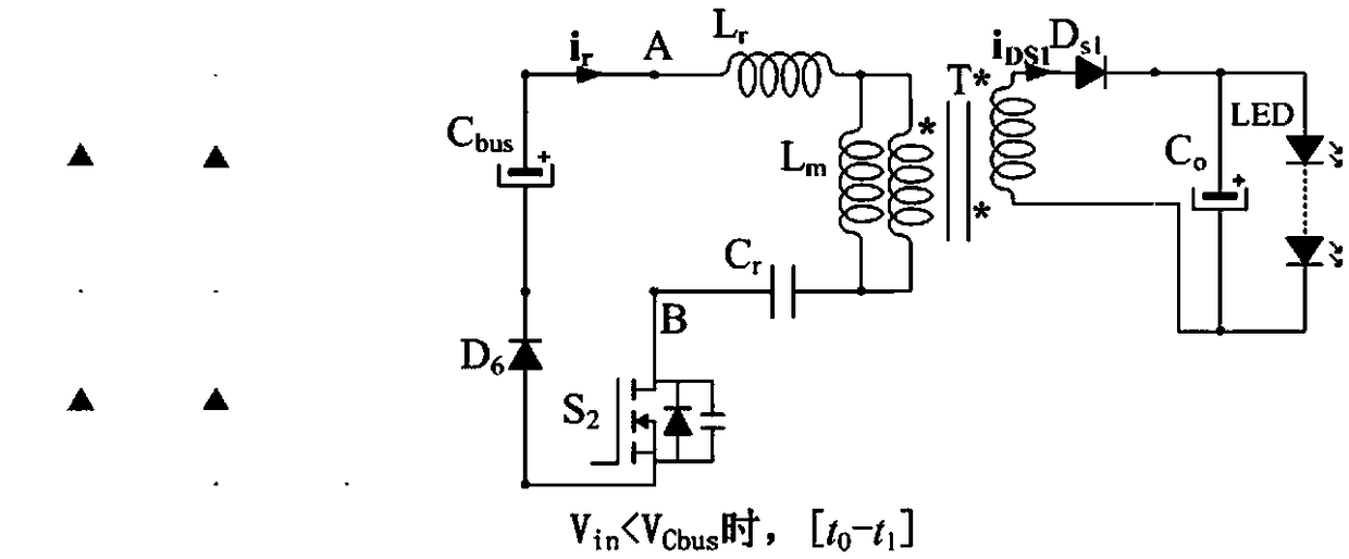 Single-stage LED driving circuit integrated with Cuk and LLC voltage reduction circuits