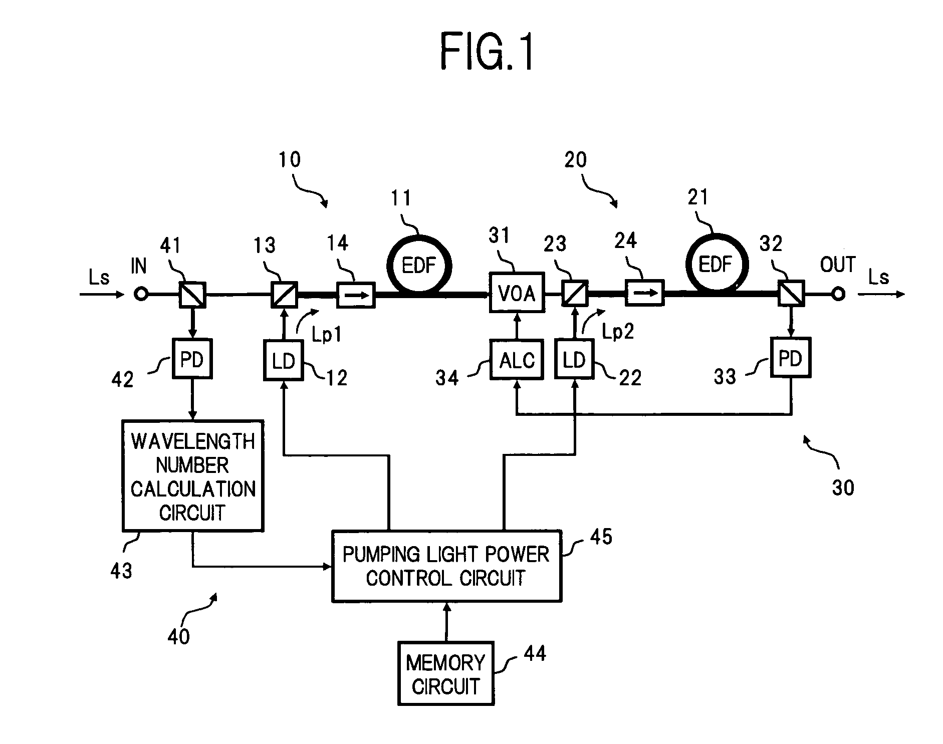 Optical amplifier