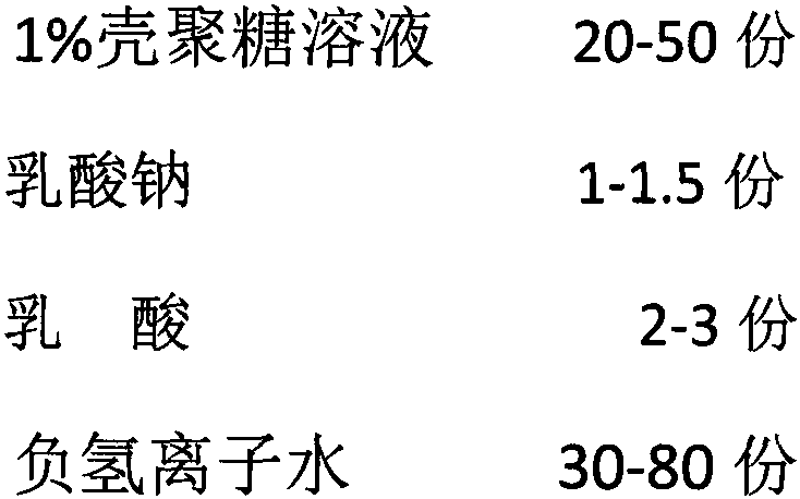 Preparation of fullerene enzyme bath lotion