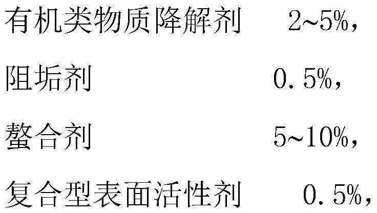 Preparation method and application of decompression and augmented injection agent for water injection well