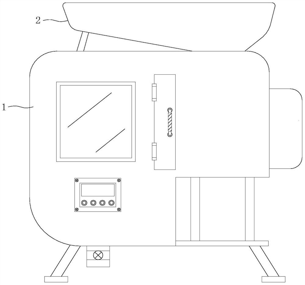 Batching method and batching device for preparing compound feed