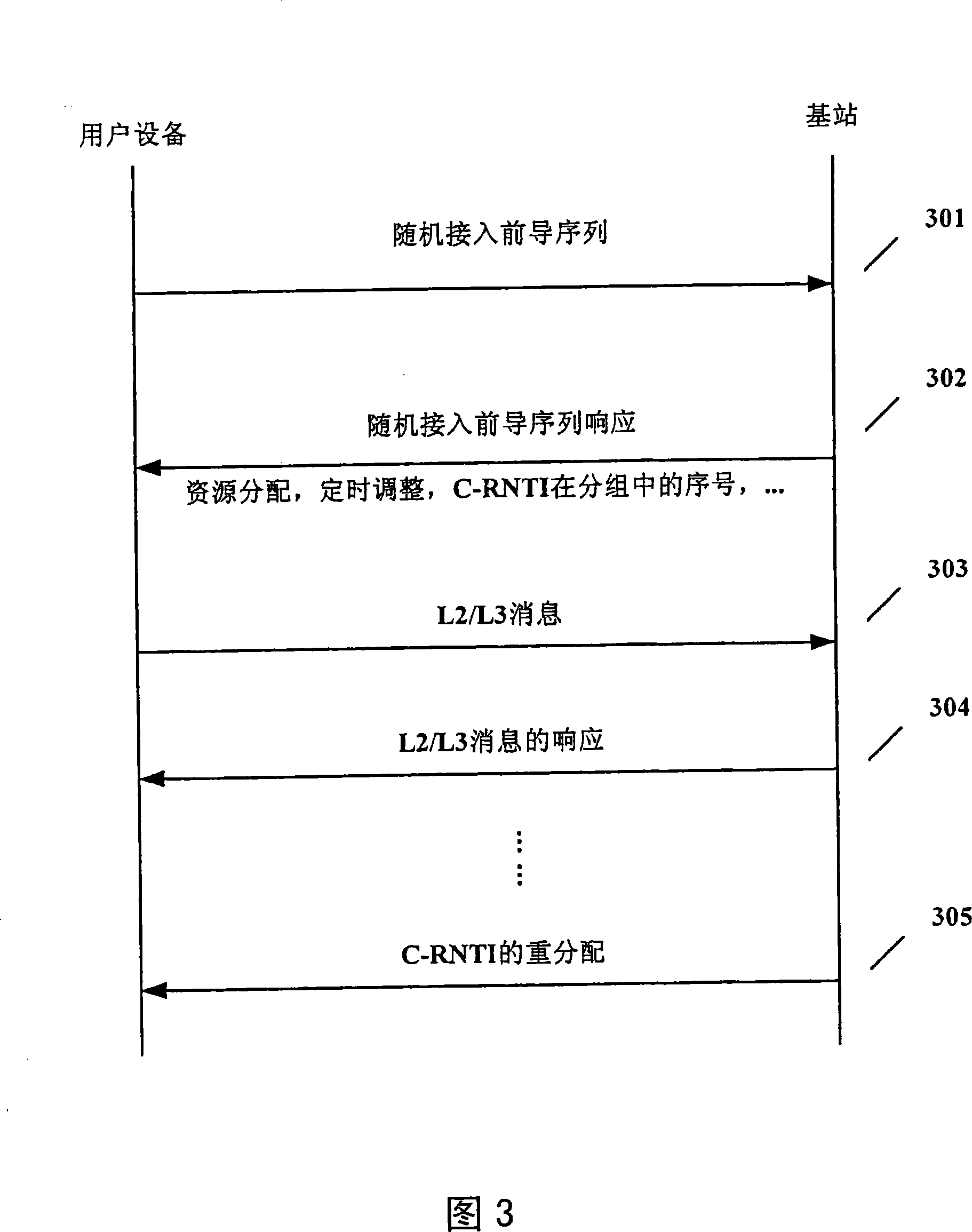 Method and device for distributing temporary recognition number of subdistrict wireless network