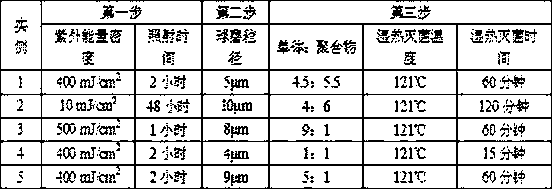 Medical sealing adhesive as well as preparation method and application thereof