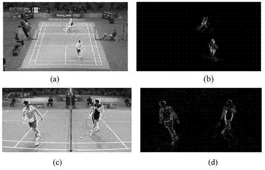 Method for identifying wonderful shots as to badminton game video