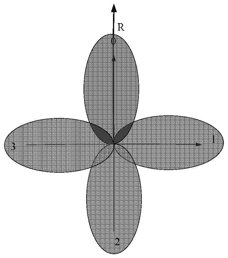 Beamforming weight training method and base station and terminal