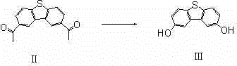 Derivative of tetraphenyl silicane and dibenzothiophene and method for preparing derivative