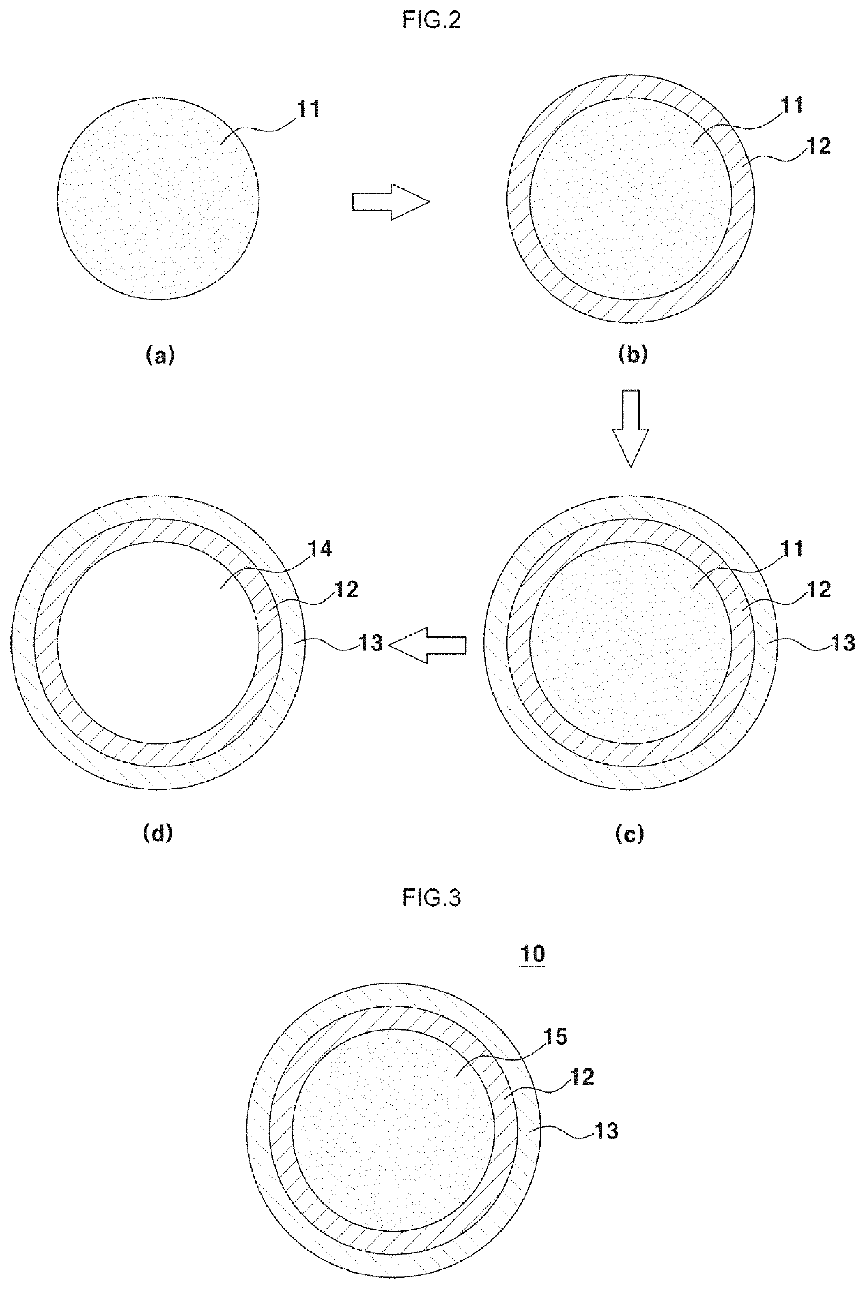 Positive electrode for lithium-air battery, method of preparing the same, and lithium-air battery including the same