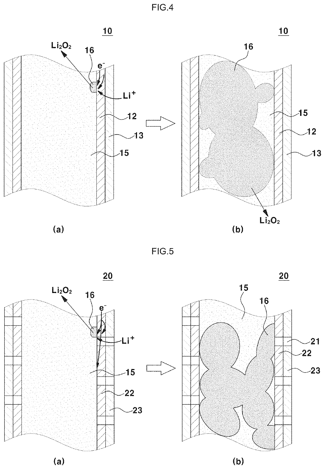 Positive electrode for lithium-air battery, method of preparing the same, and lithium-air battery including the same