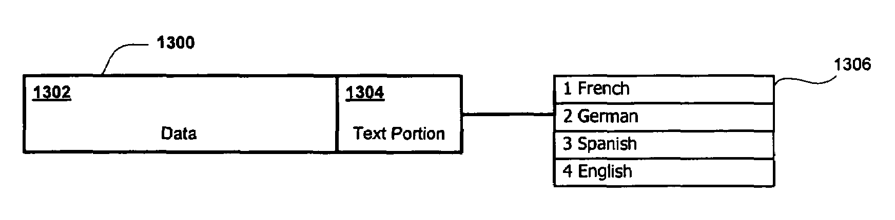 Method and system for renderring application text in one or more alternative languages