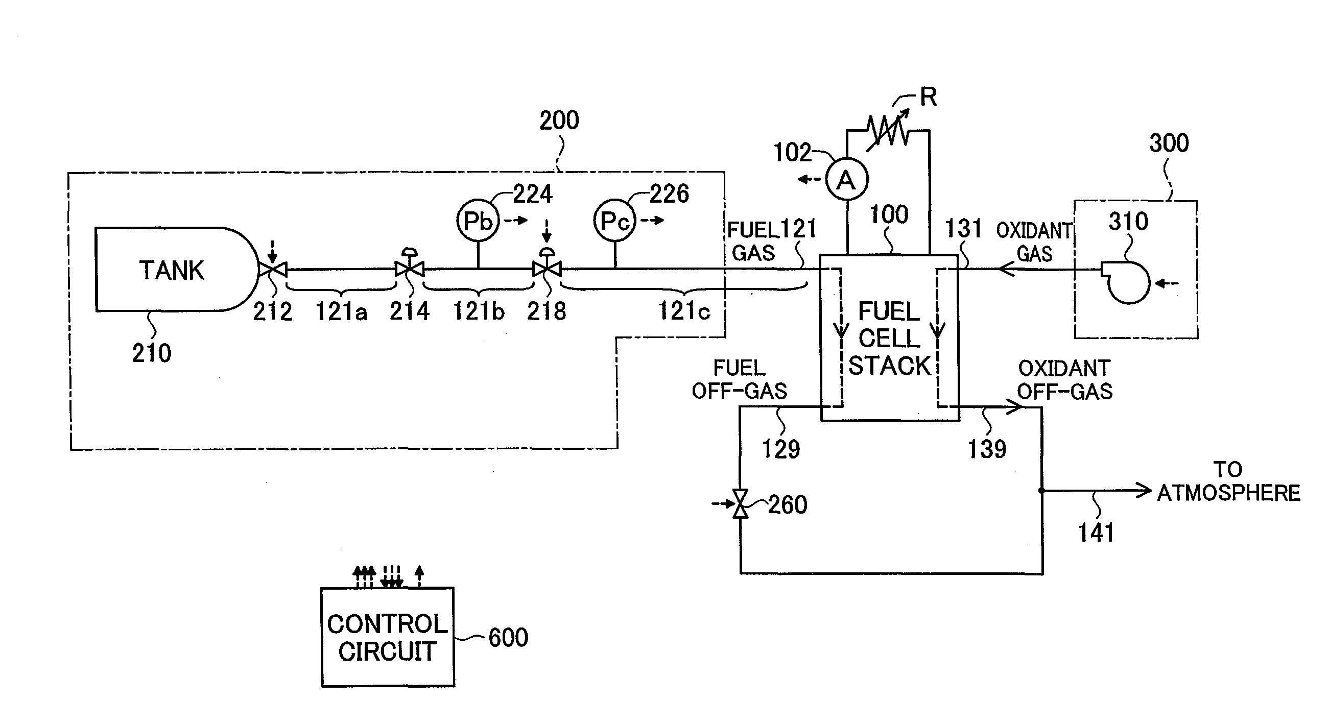 Fuel gas feeding device and control method therefor