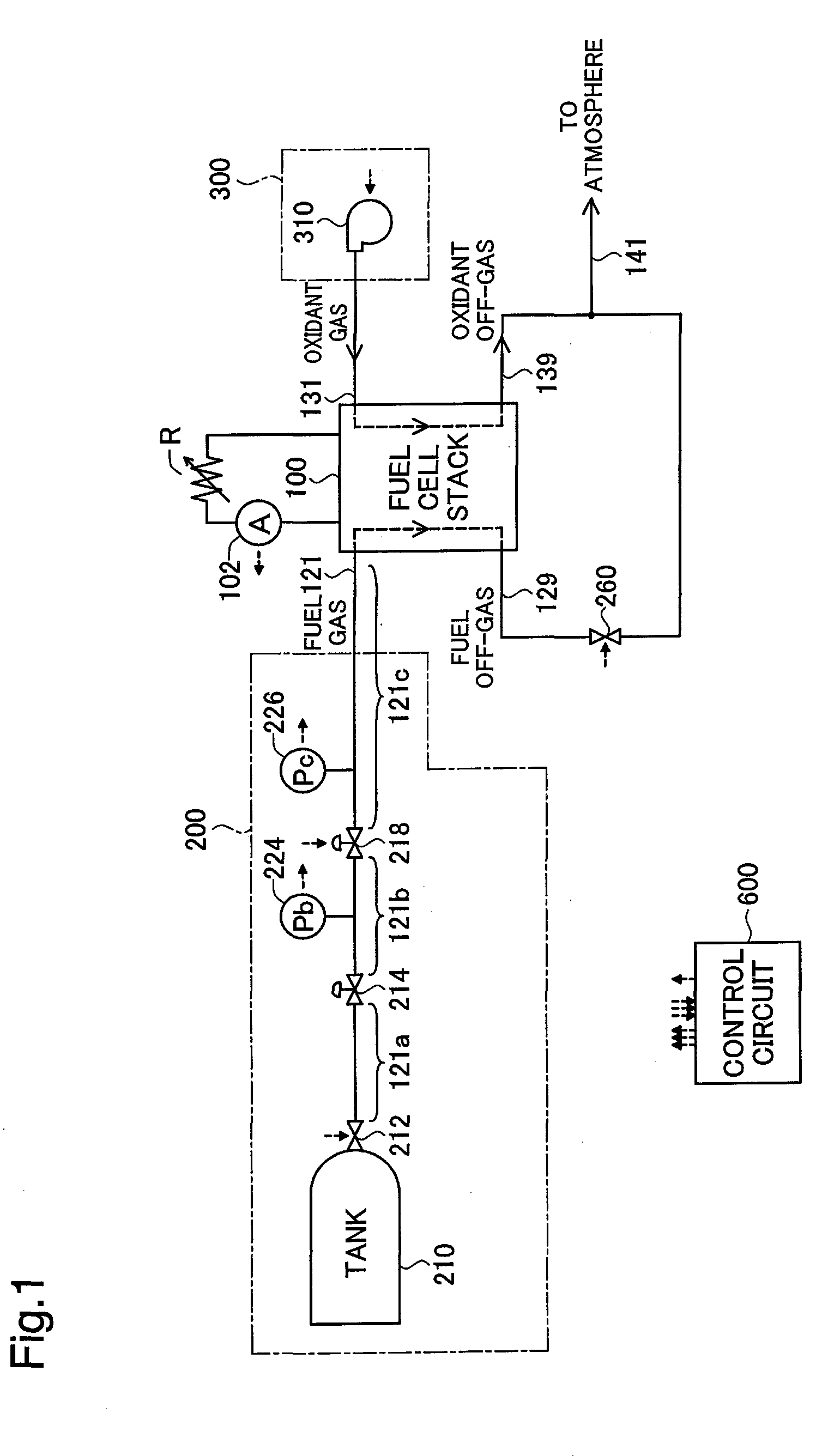 Fuel gas feeding device and control method therefor