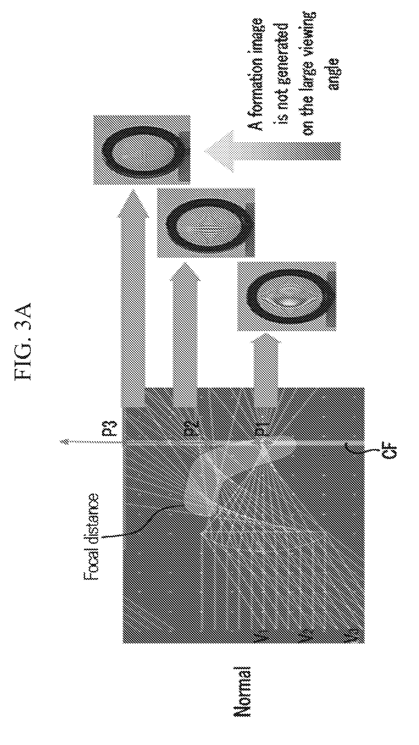 Three-dimensional display apparatus