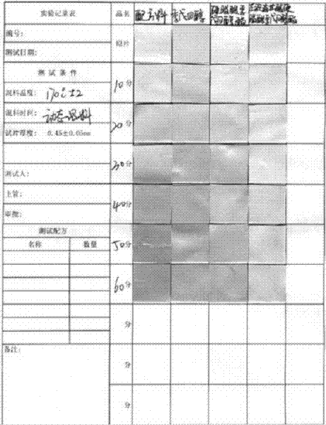 Levopimaric acid-stearic acid-pentaerythritol ester synthesis technology