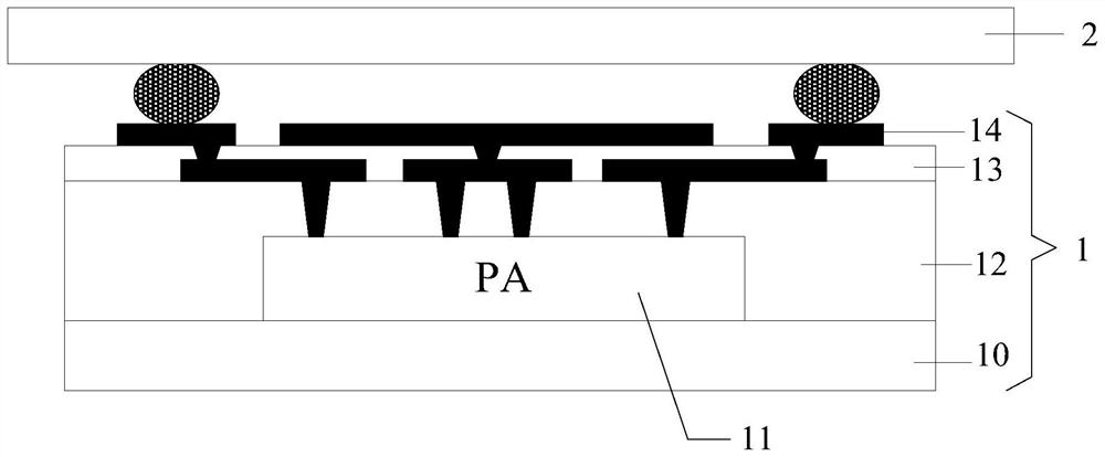 Packaging module, preparation method thereof, base station and electronic equipment