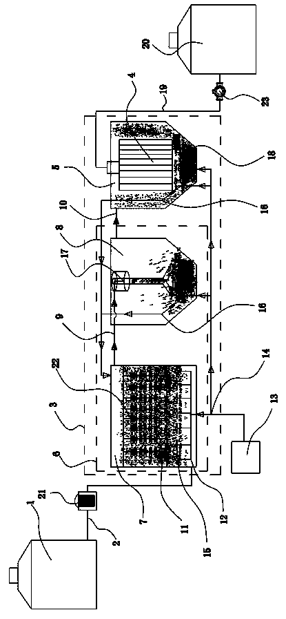 Method for solving membrane bio-reactor (MBR) membrane blocking and composite MBR membrane bio-reaction system