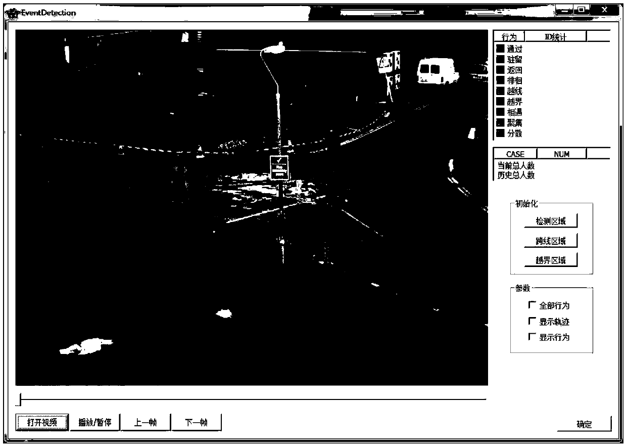 A Video Semantic Event Modeling Method