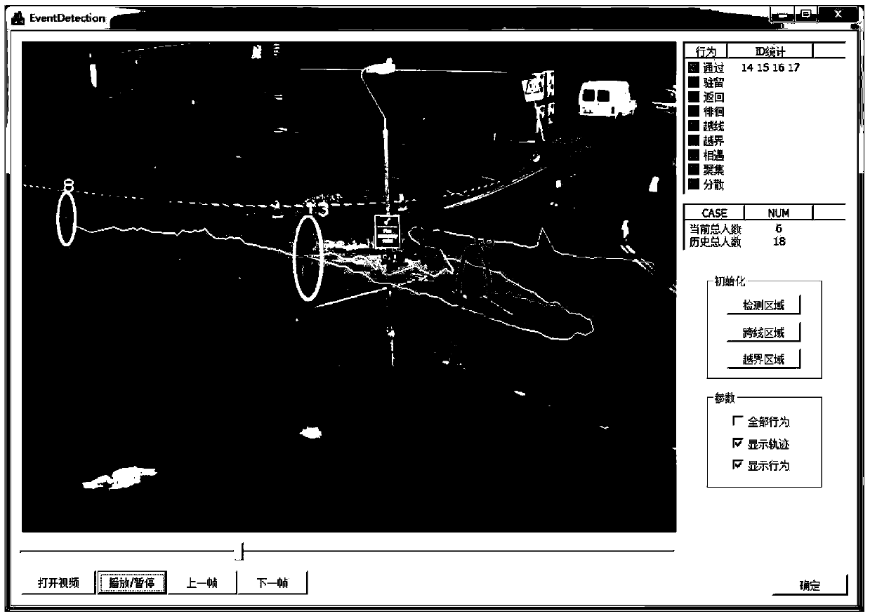 A Video Semantic Event Modeling Method