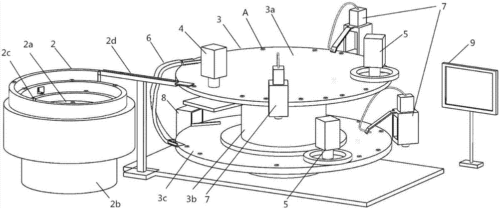 Automatic button sorting method and device