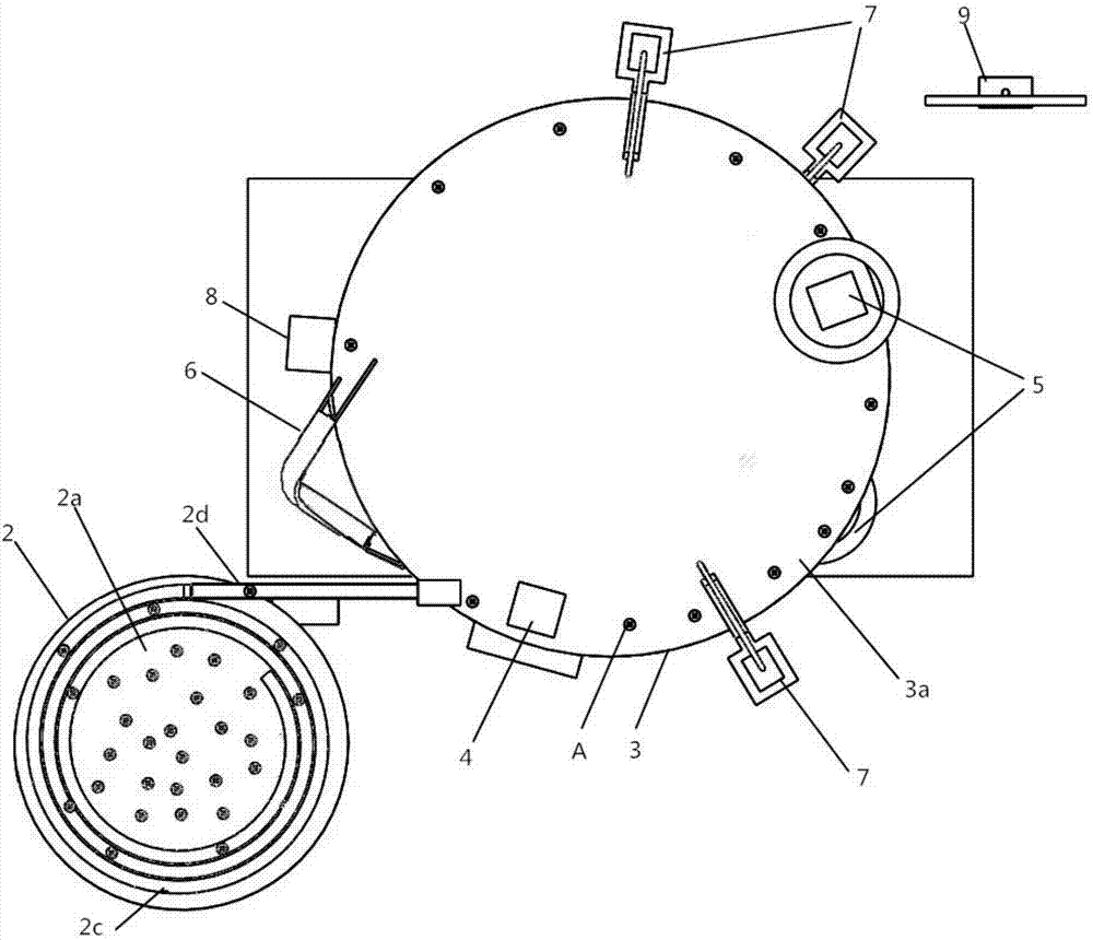 Automatic button sorting method and device