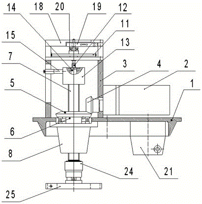 Gravity pressurization and automatic mechanical pressurization integrated grinding and polishing machine